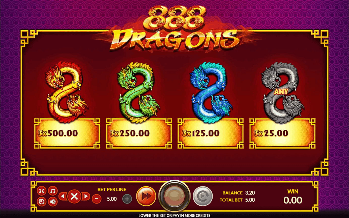 888 Dragons SlotXO Info