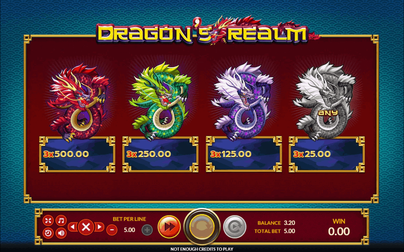 Dragon's Realm SlotXO Info