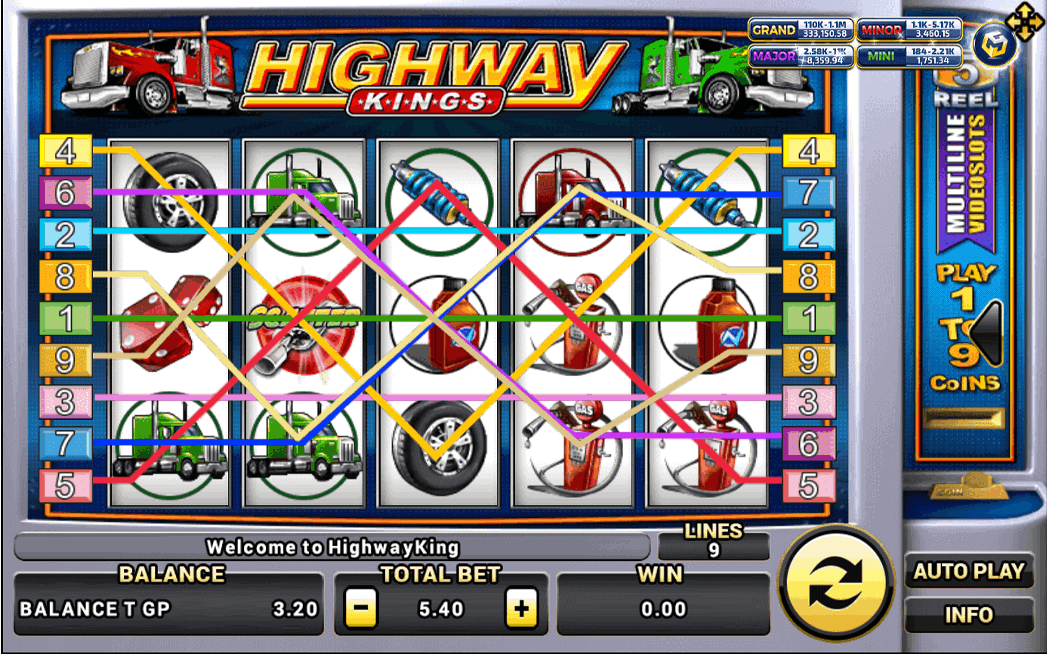 Highway Kings Game XOSlot