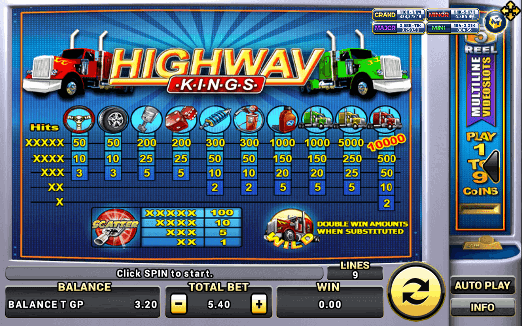 Highway Kings Info XOSlot