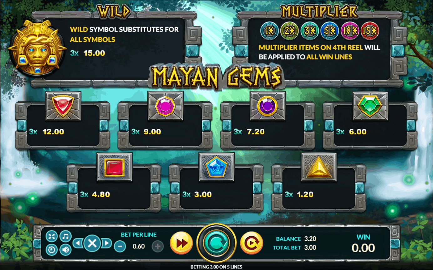 Mayan Gems SlotXO Info
