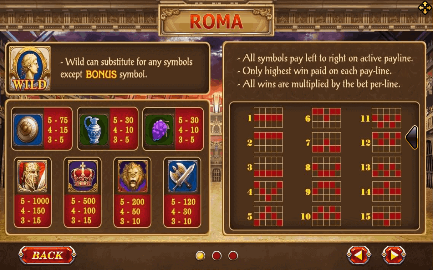 Roma SlotXO Info