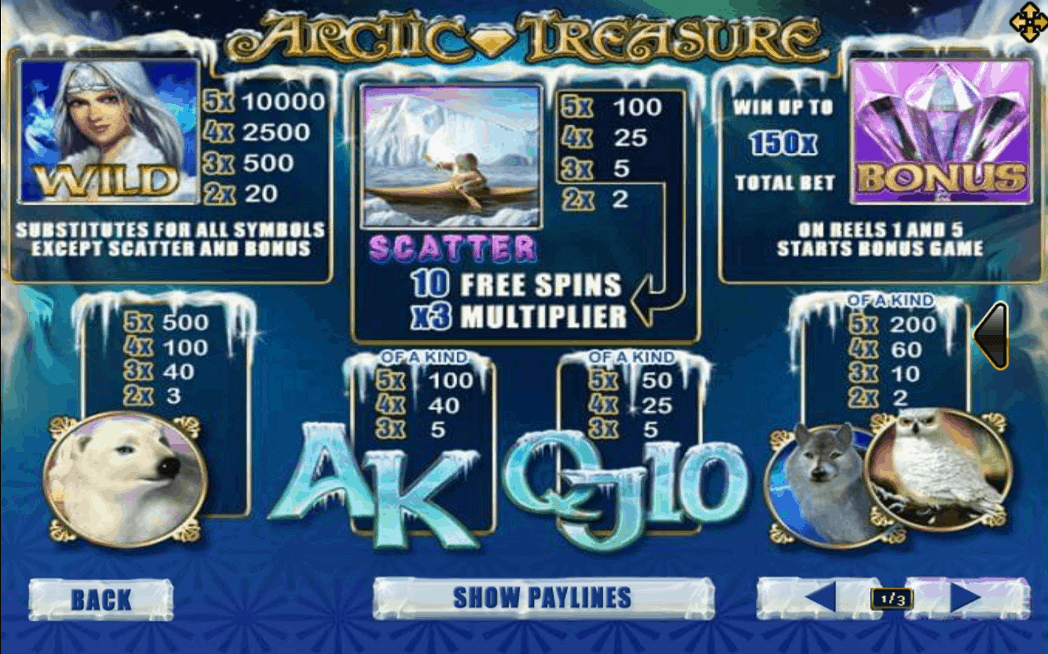 Arctic Treasure Info XOSlot