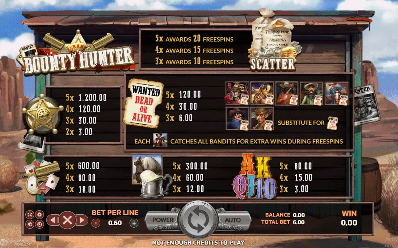 Bounty Hunter Info XOSlot