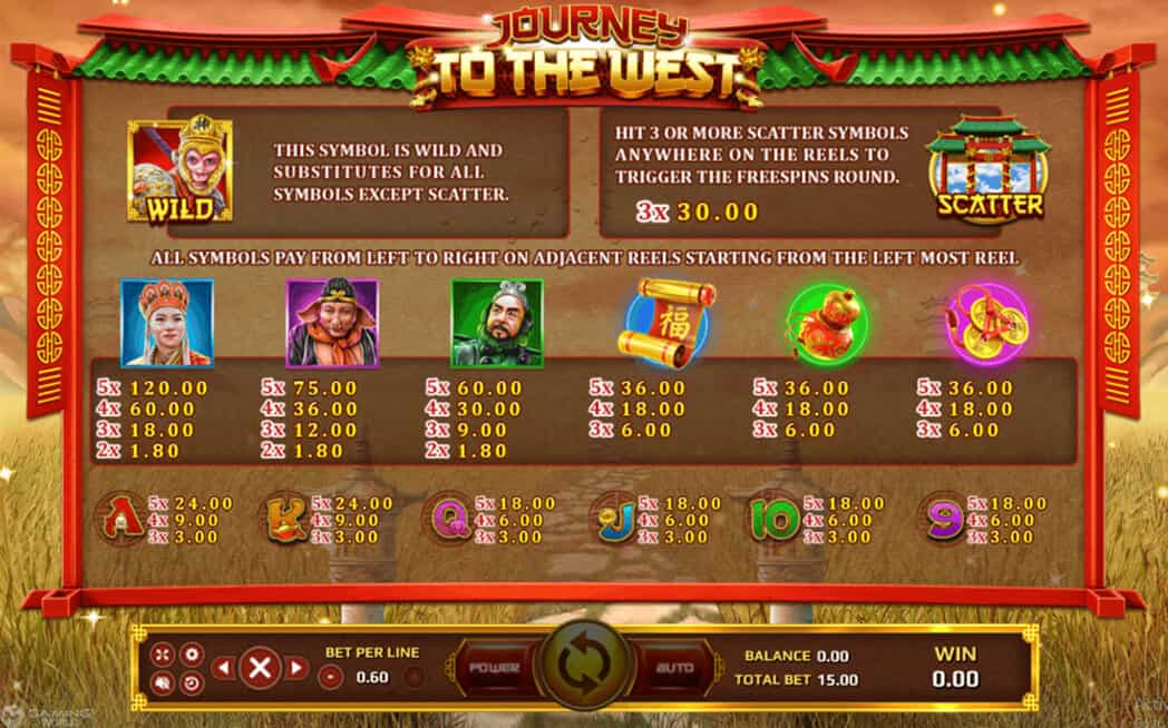 Journey To The West Info XOSlot