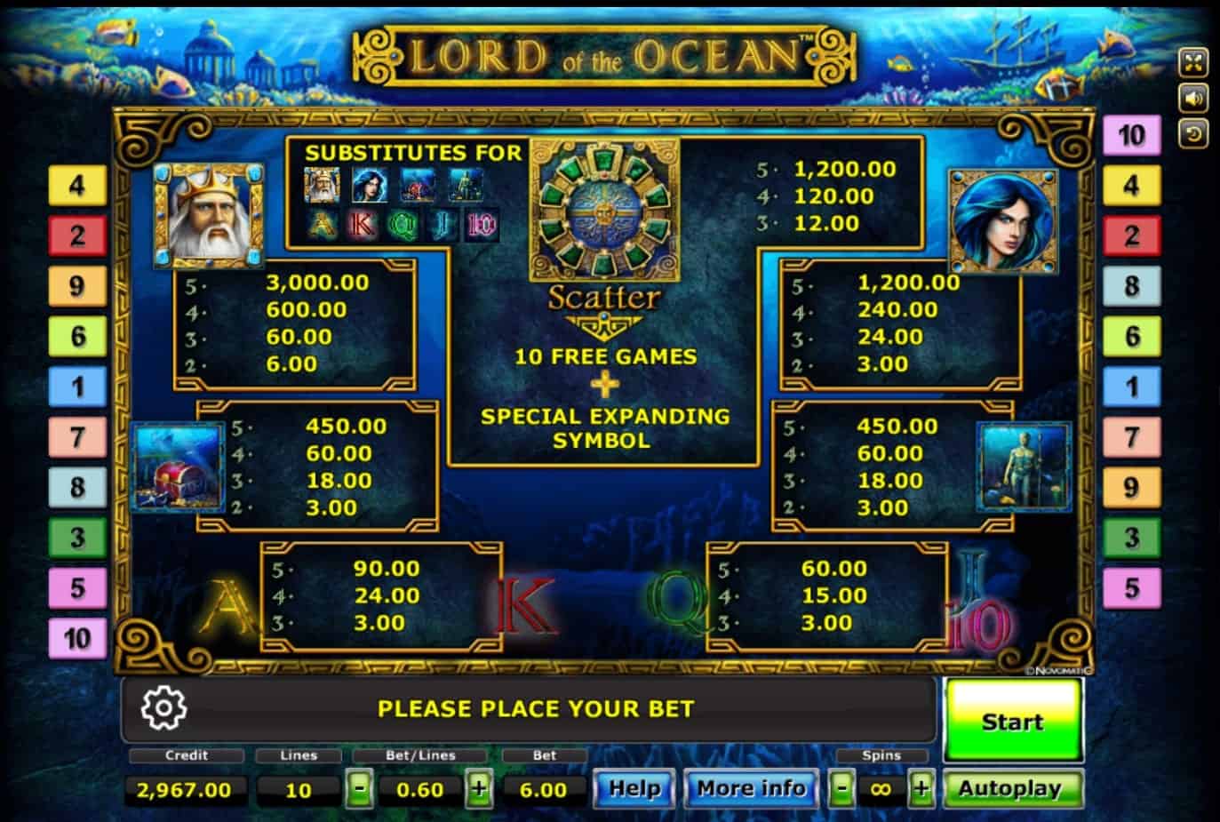 Lord Of The Ocean SlotXO Info