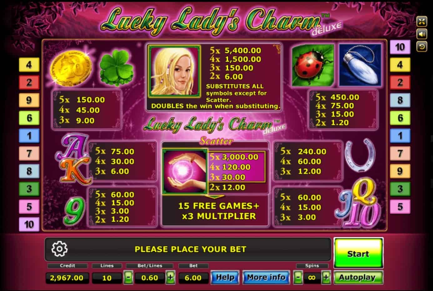 Lucky Lady Cham Slotxo Info