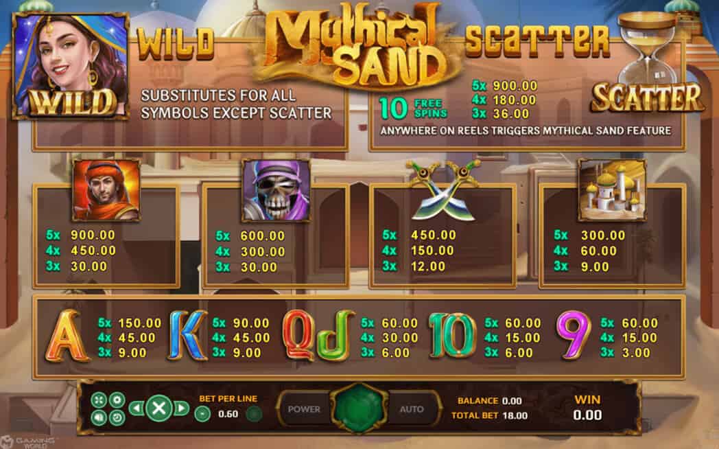 Mythical Sand Info XOSlot