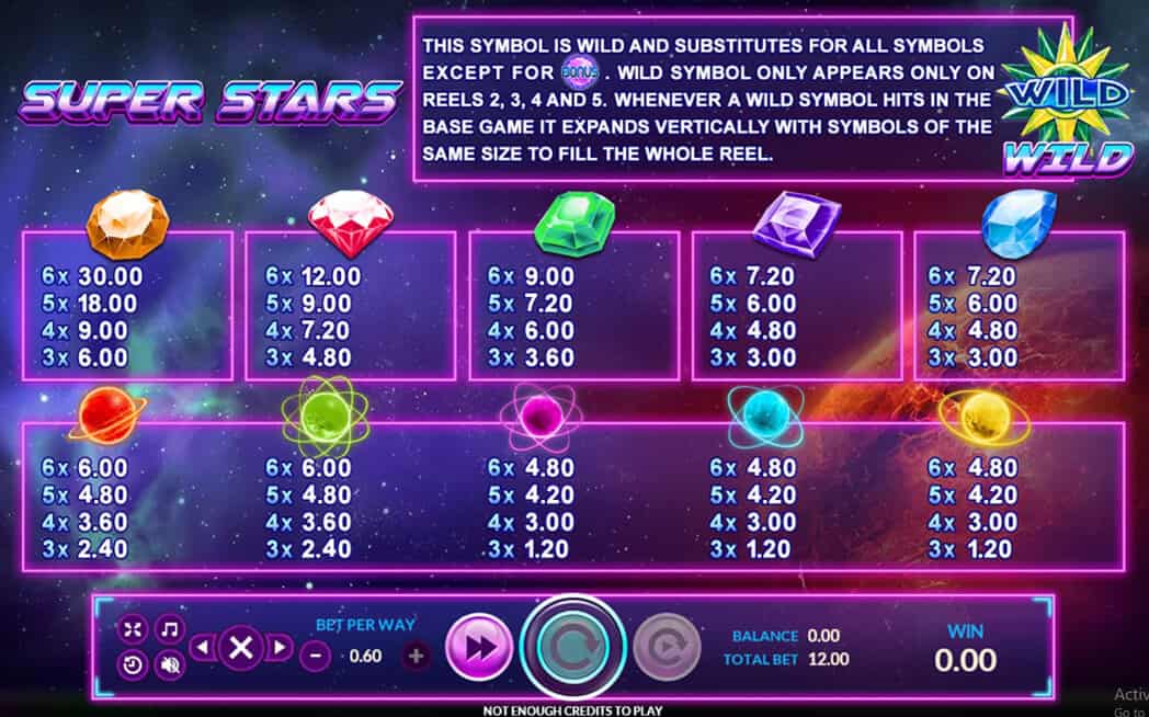 Super Stars Info XOSlot