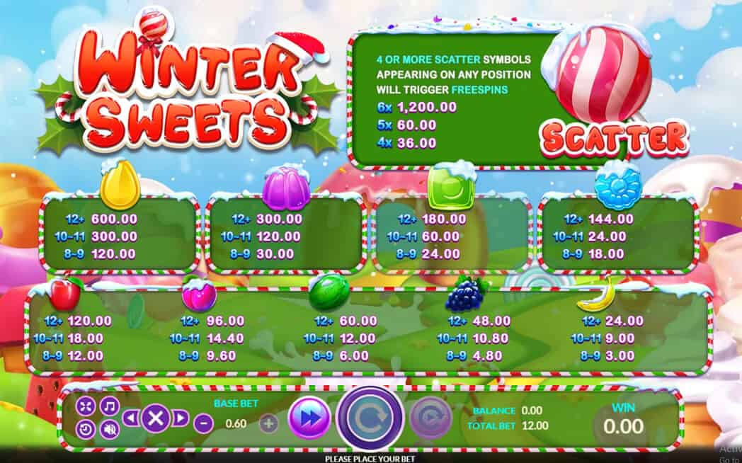 Winter Sweets Info XOSlot