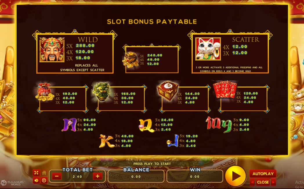 Caishen Riches Bingo Info XOSlot slot1234 slotxo