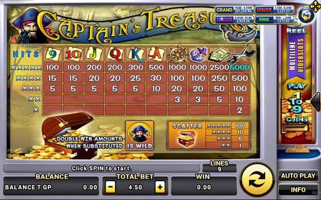 Captain's Treasure  Info XOSlot slotxo ฟรีเครดิต ไม่ต้องฝาก