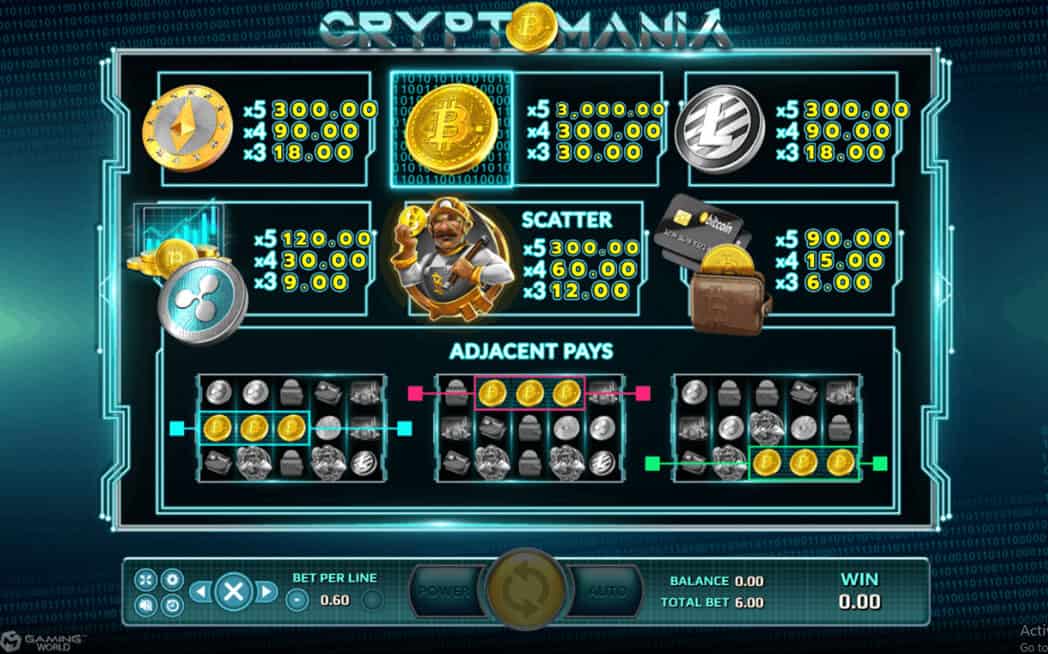Crypto Mania Info XOSlot