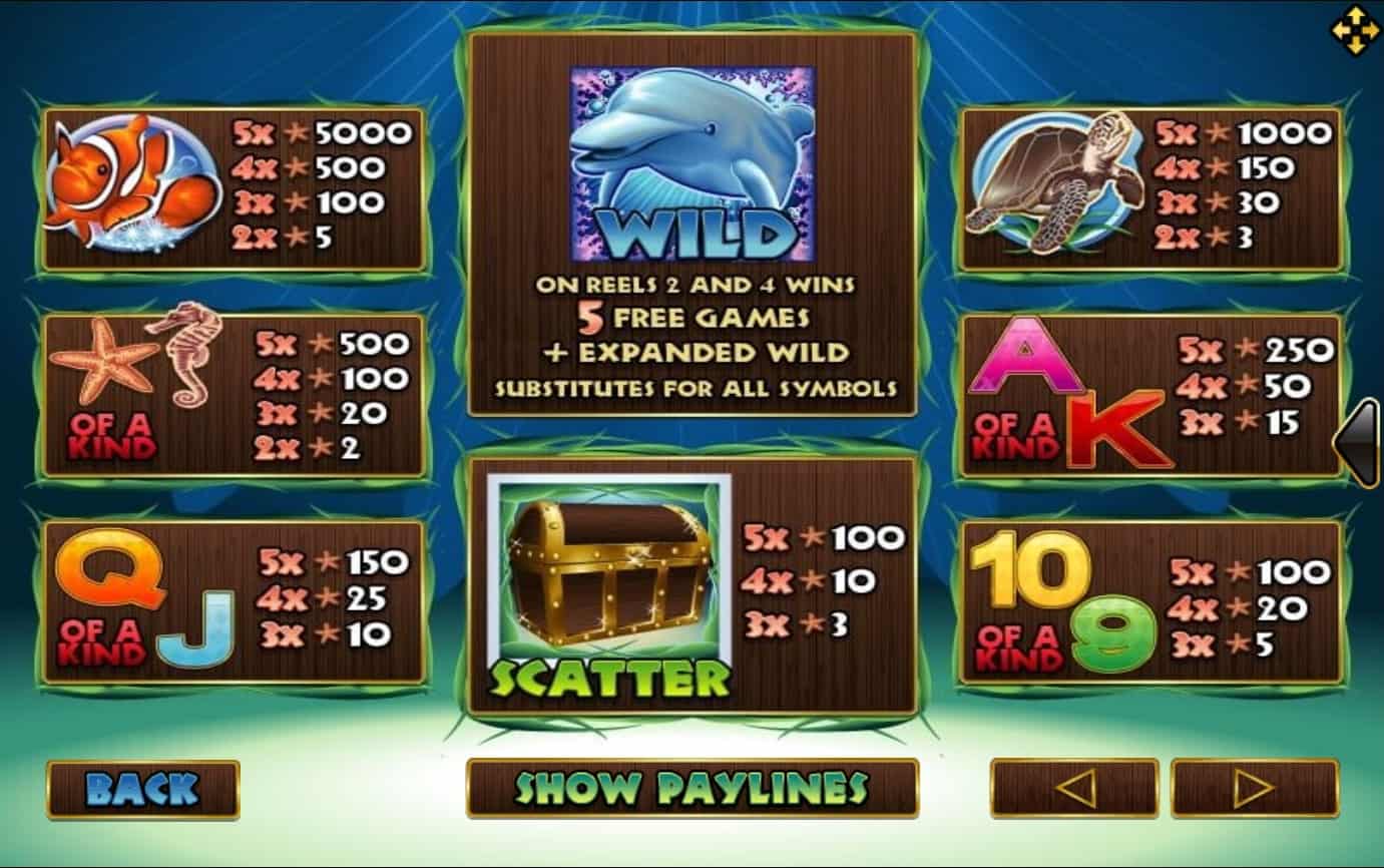 สมัครสล็อต xo Dolphin Reef Info slot2xl slotxo