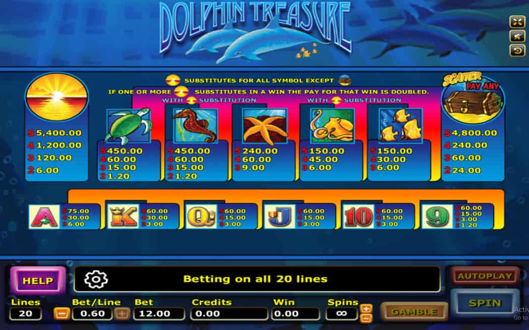 Dolphin Treasure Info XOSlot