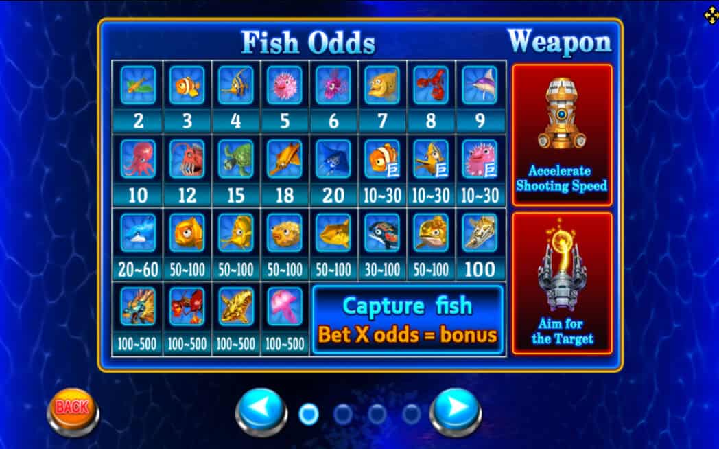 Fish Hunter 2 EX - Novice Info XOSlot โปรทุนน้อย slotxo