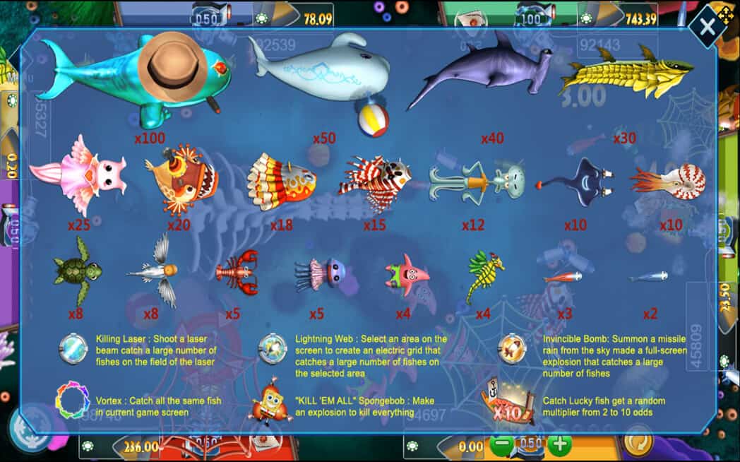 Fish Hunter Spongebob Info XOSlot เล่น slotxo ผ่านเว็บ