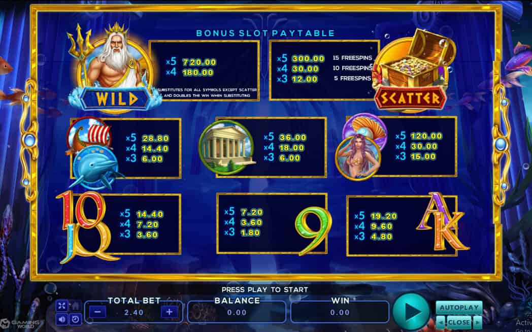 Neptune Treasure Bingo Info XOSlot slotxo ฟรีเครดิต 50 ไม่ต้องฝาก