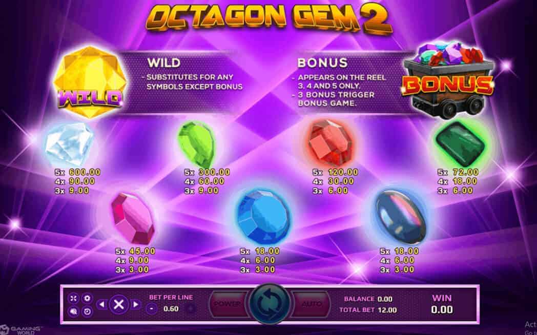 Octagon Gem2 Info XOSlot