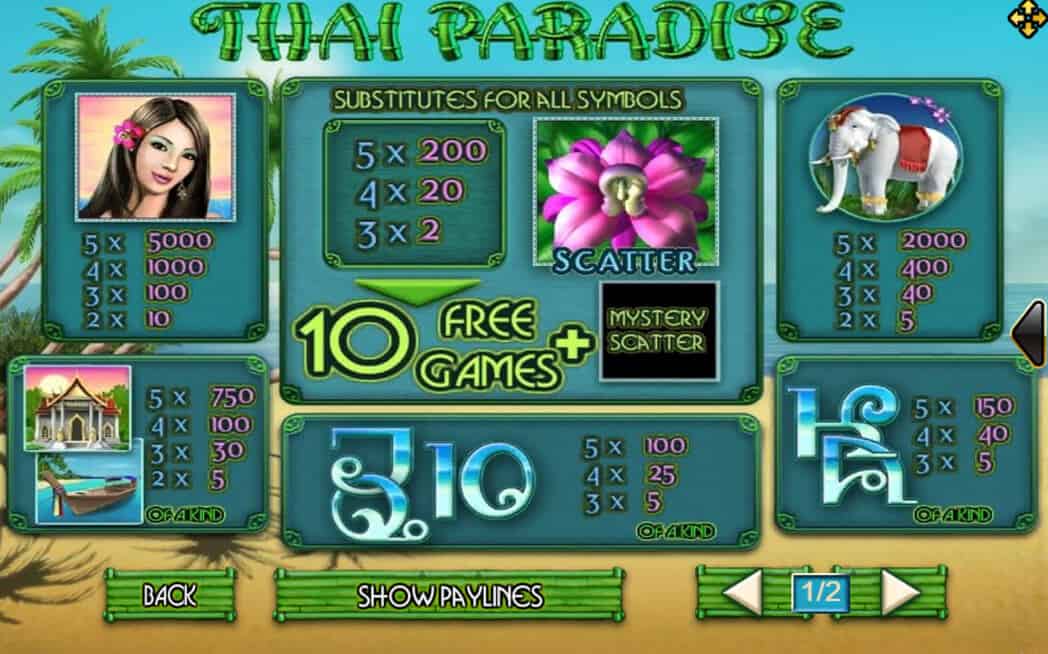 Thai Paradise Info Slotxo เว็บไซต์เกมส์ออนไลน์ slotxo