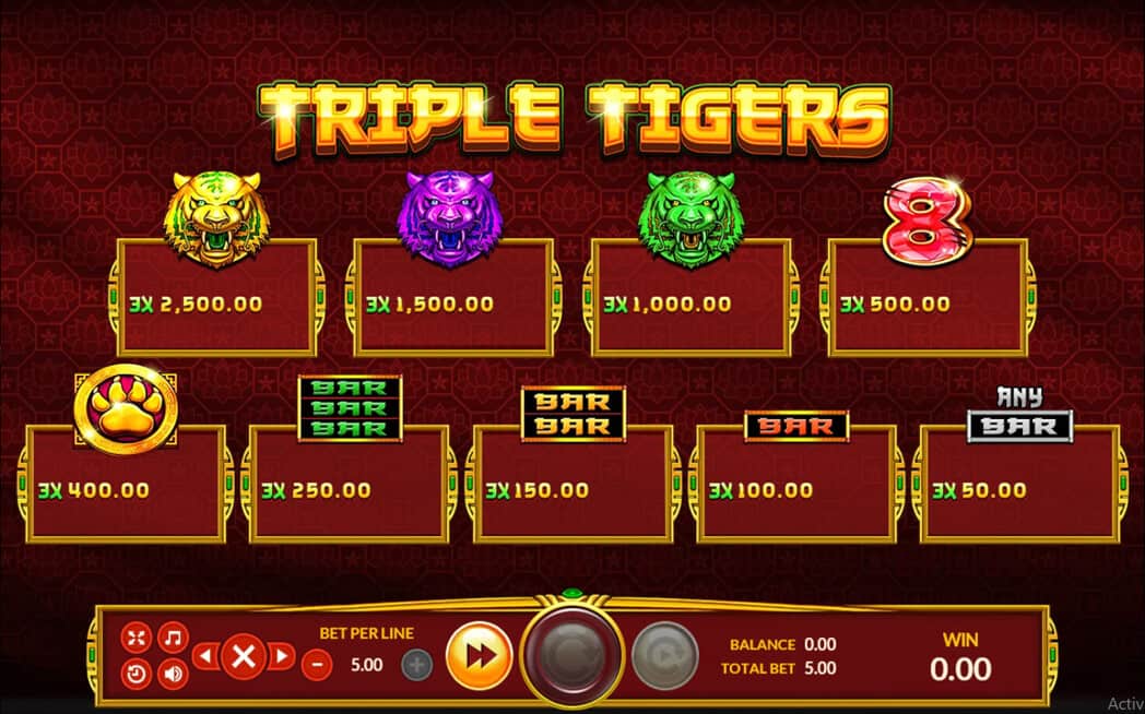 Triple Tigers Info XOSlot