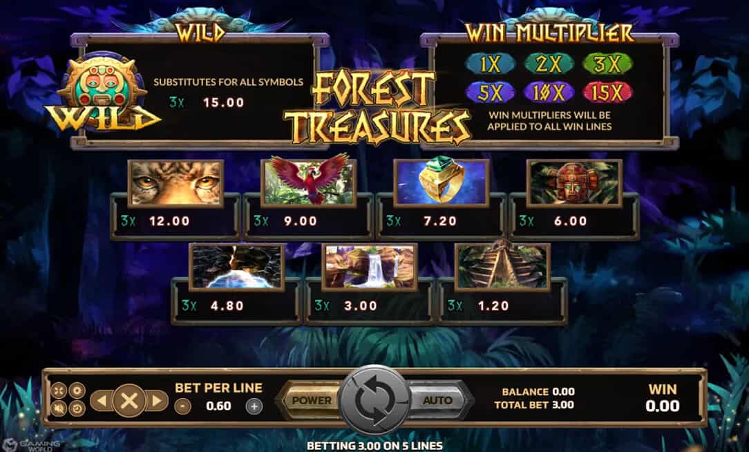 Forest Treasure Info XOSlot slotxo 08