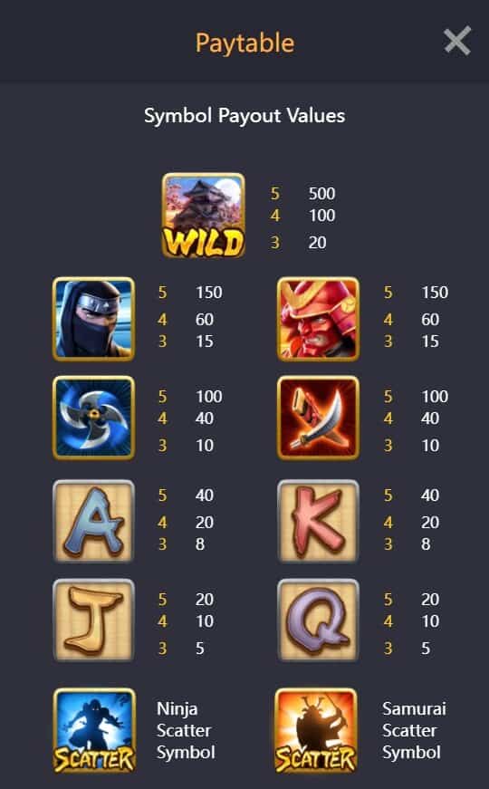 Ninja vs Samurai PG slot ฝาก ถอน ไม่มีขั้นต่ำ