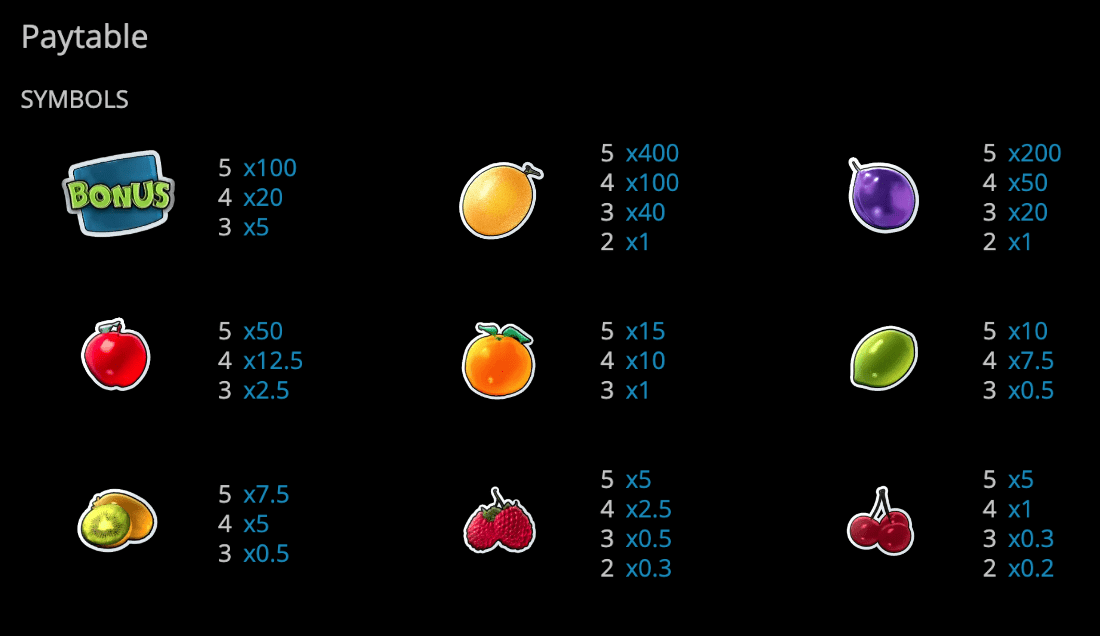 FRUITSLAND สล็อต XO สล็อตค่าย evoplay SLOTXO SLOTXO THAI