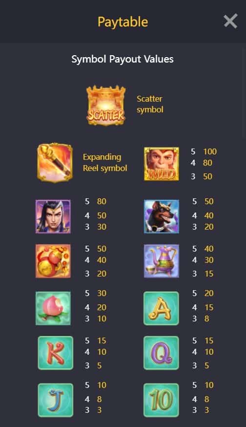 Legendary Monkey King PGslot Games