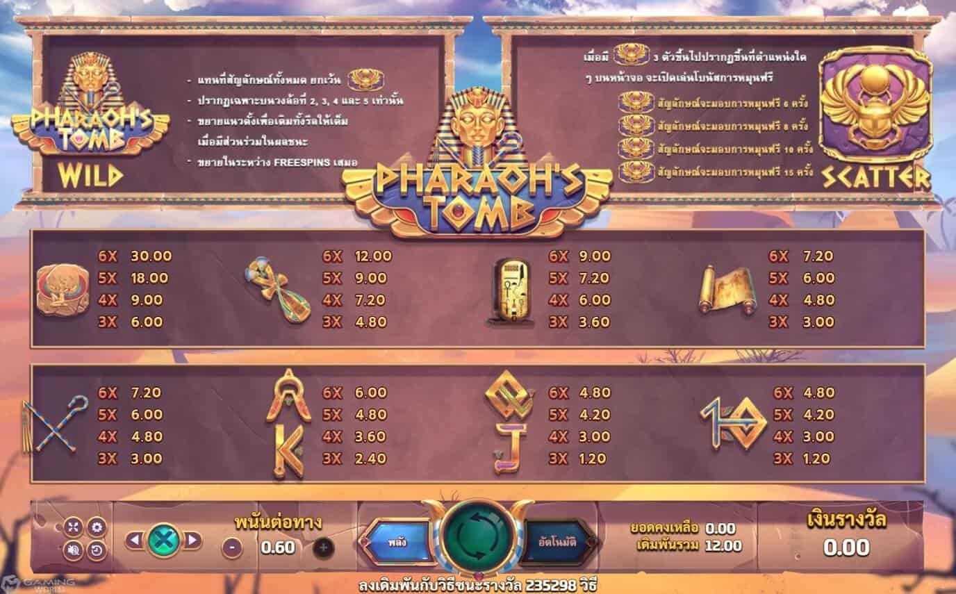 Pharaoh’s Tomb เล่น slotxo ฟรี