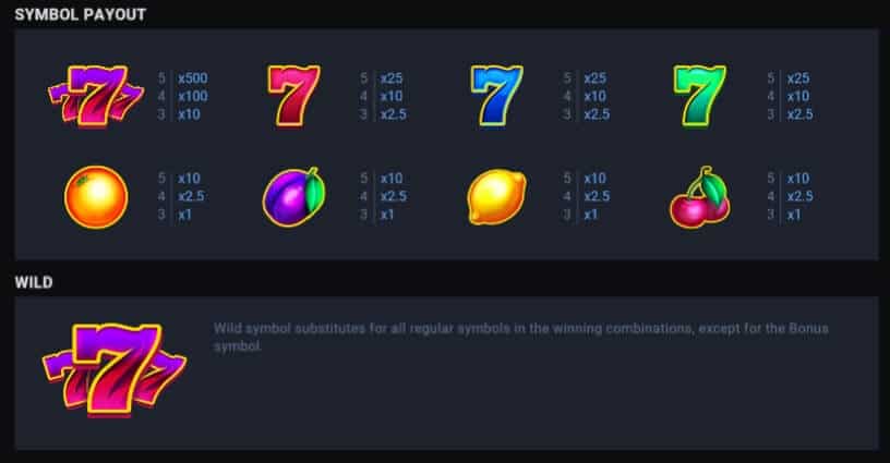 CYCLE OF LUCK BONUS BUY สล็อตค่าย evoplay slotxo download