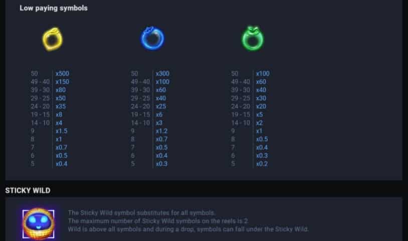 FRUIT DISCO สล็อตค่าย evoplay slotxo เล่น ฟรี