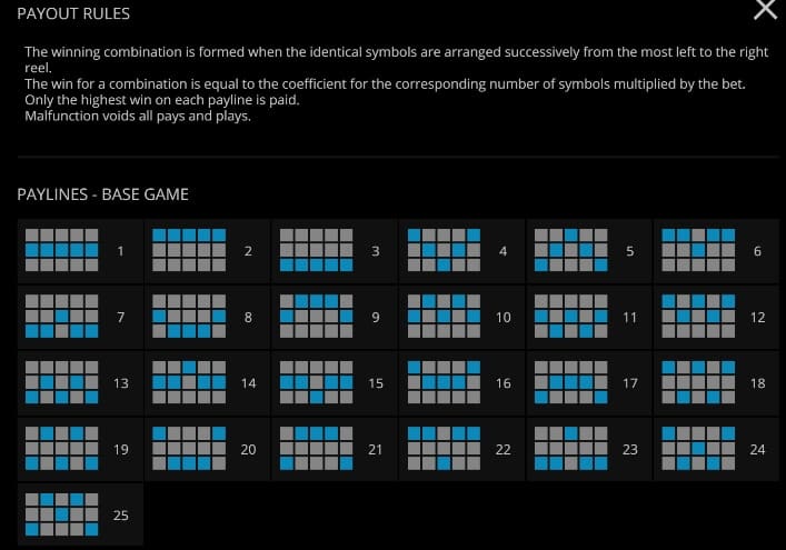 ROBOTS: ENERGY CONFLICT สล็อต XO สล็อตค่าย evoplay slotxo game