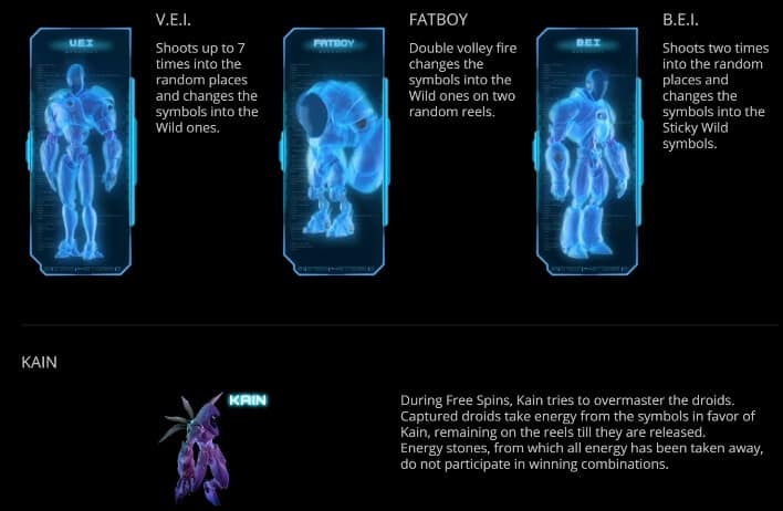 ROBOTS: ENERGY CONFLICT สล็อต XO สล็อตค่าย evoplay slotxo 311