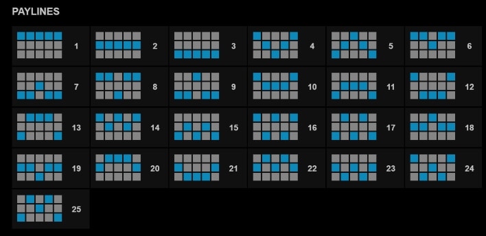 SYNDICATE สล็อต XO สล็อตค่าย evoplay slot slotxo