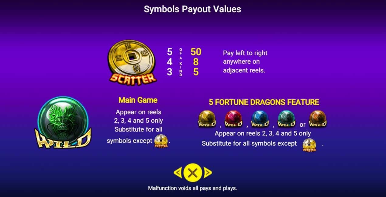 5 FORTUNE DRAGONS สล็อตค่าย Spadegaming จาก Slotxo สล็อต xo