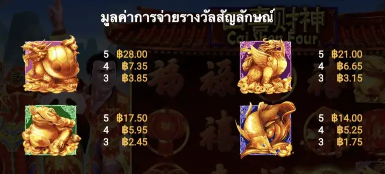 Cai Shen Four เกมสล็อต Gamatron จาก สล็อต PG โดย สล็อต xo slotxo slotxo เติม true wallet