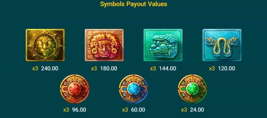 MAYAN GEMS สล็อตค่าย Spadegaming จาก Slotxo สล็อต xo