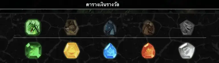 Power Of Elements เกมสล็อต Gamatron จาก สล็อต PG โดย สล็อต xo slotxo download slotxo