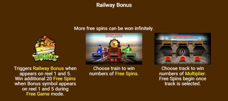 RAILWAY KING สล็อตค่าย Spadegaming จาก Slotxo สล็อต xo