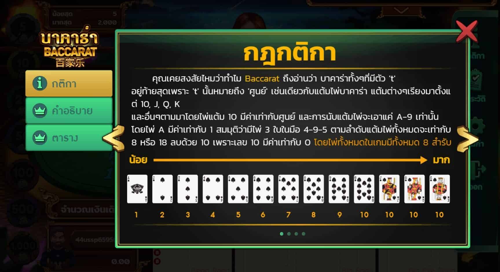 Baccarat AMBSLOT เกมสล็อต amb จาก slotxo168