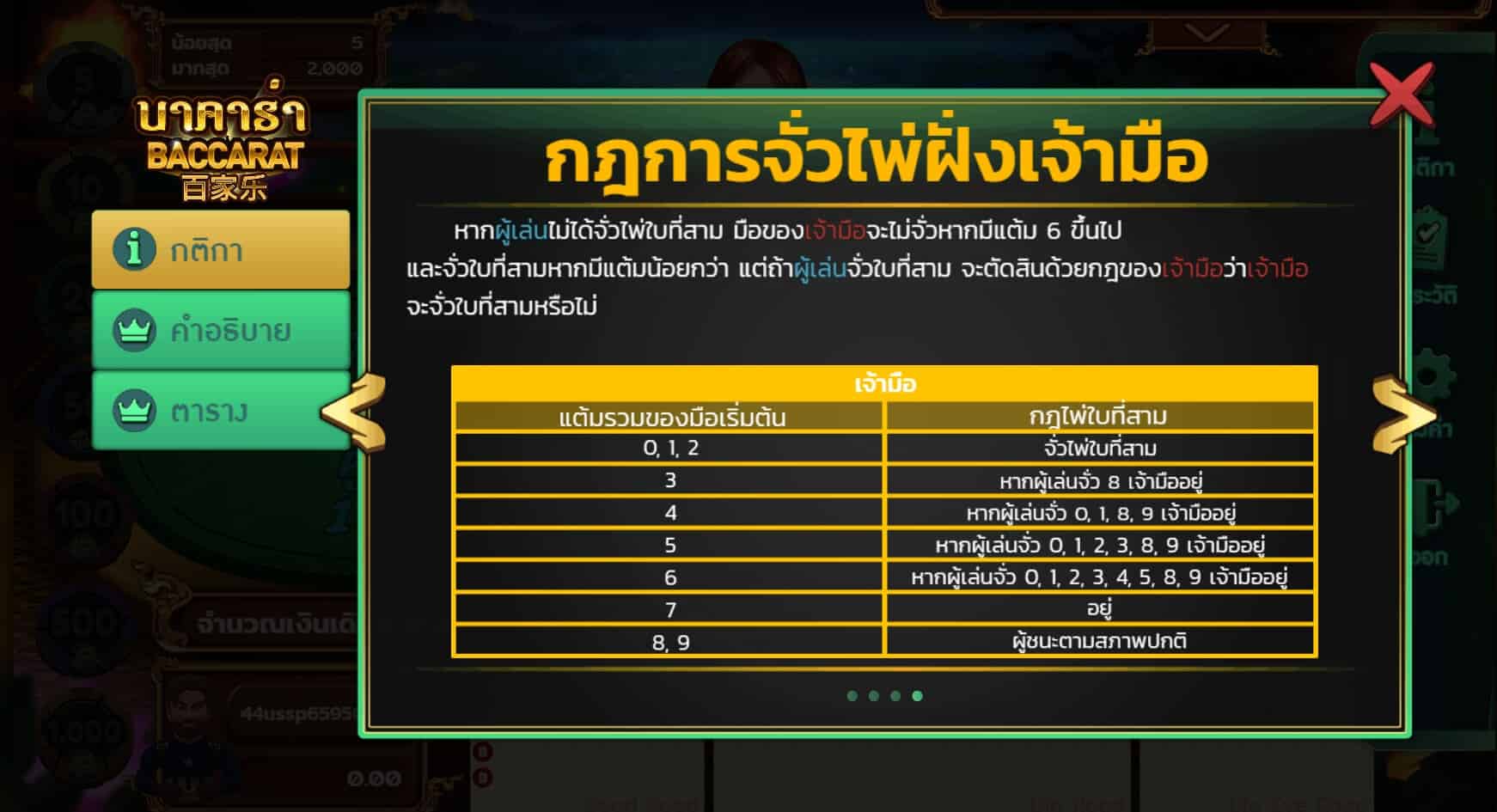 Baccarat AMBSLOT เกมสล็อต amb จาก slotxo ฟรี เครดิต 50