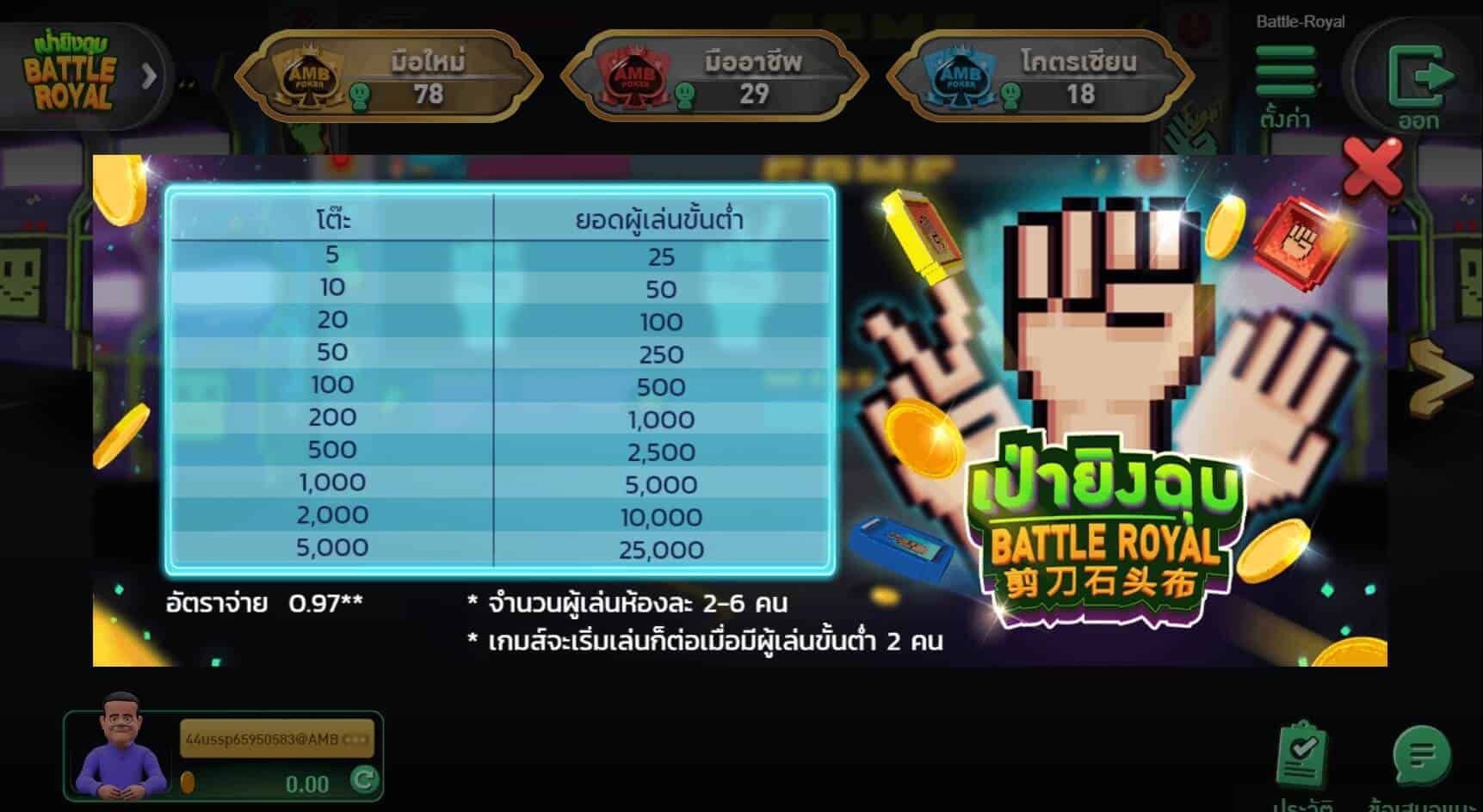 Battle Royal AMBSLOT เกมสล็อต amb จาก slotxovip88