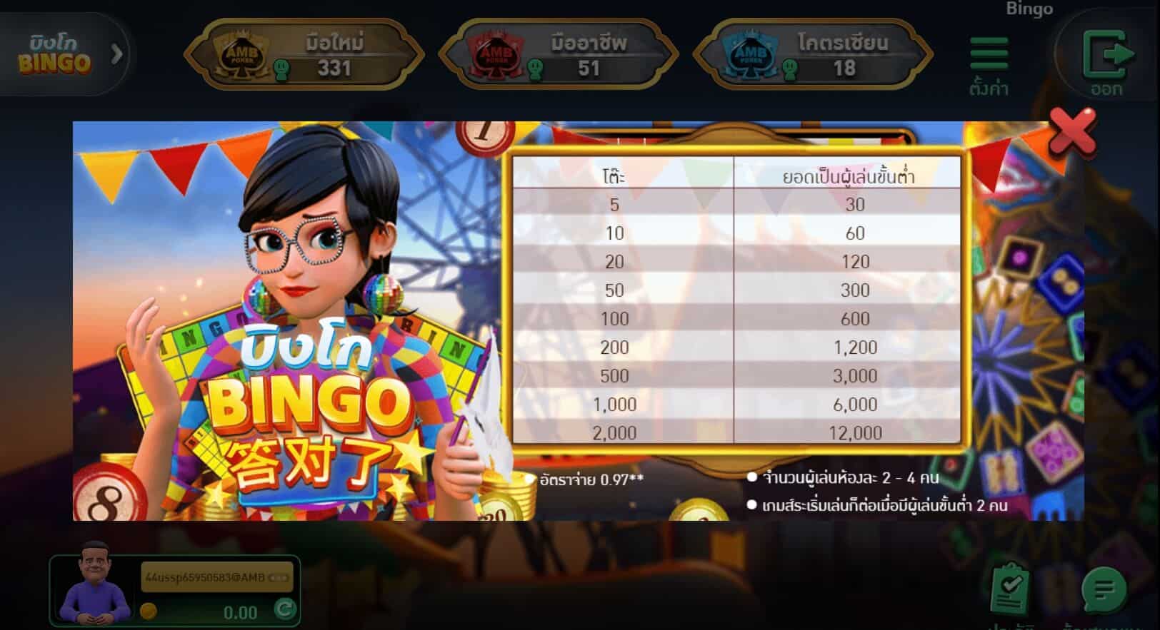 Bingo AMBSLOT เกมสล็อต amb จาก slotxo168