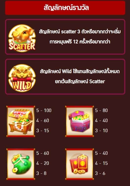 Blessing Tiger AMBSLOT เกมสล็อต amb จาก slotxo auto