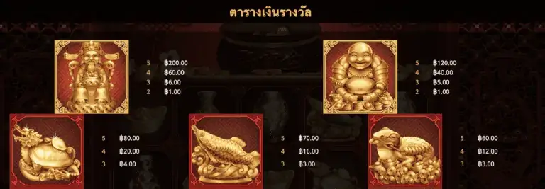 Bowl Of Fortune เกมสล็อต Gamatron จาก สล็อต PG โดย สล็อต xo slotxo Journey To The Gold  เกมสล็อต Gamatron จาก สล็อต PG โดย สล็อต xo slotxo slotxo24