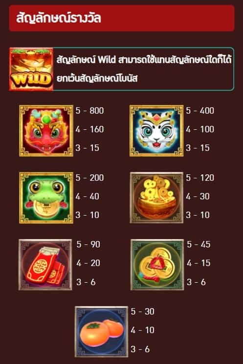 Centillion Gods AMBSLOT เกมสล็อต amb จาก slotxo ฝาก 10 บาท รับ 100