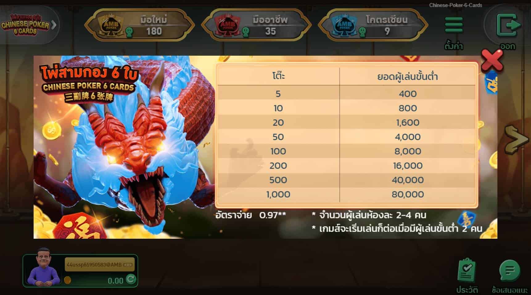 Chinese Poker 6 Card AMBSLOT เกมสล็อต amb จาก slotxo เล่น ฟรี