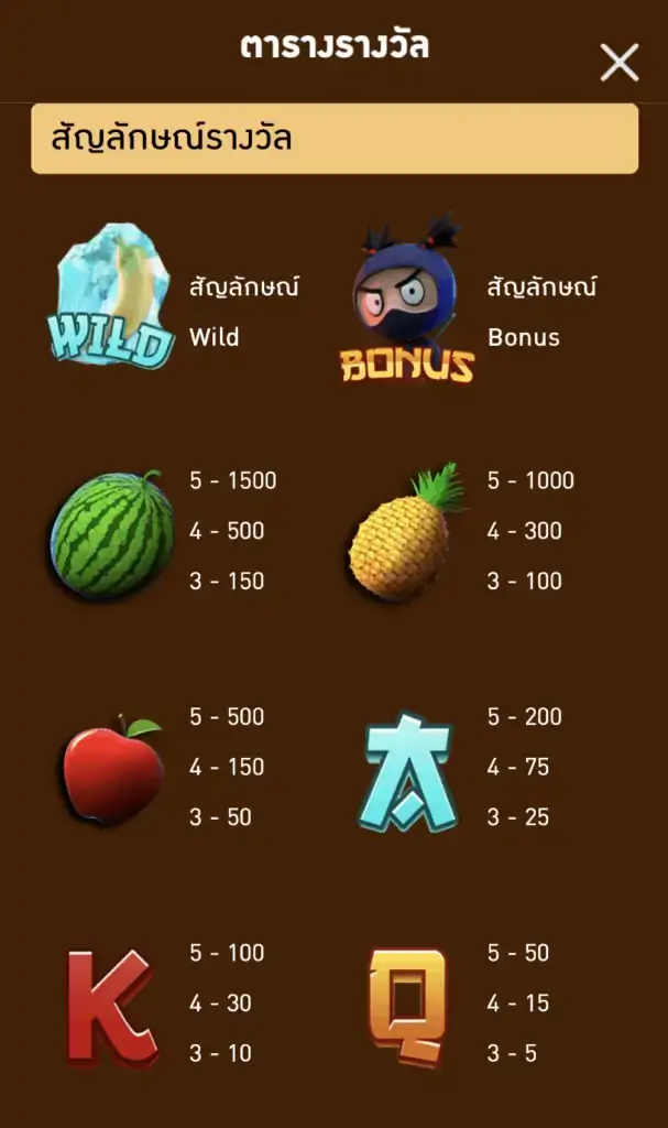 Fruit Ninja AMBSLOT เกมสล็อต amb จาก เกม สล็อต xo