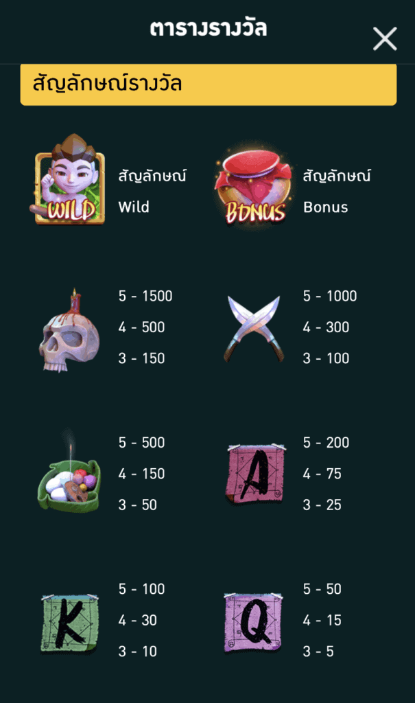 Hungry Krahung AMBSLOT เกมสล็อต amb จาก slotxo 311